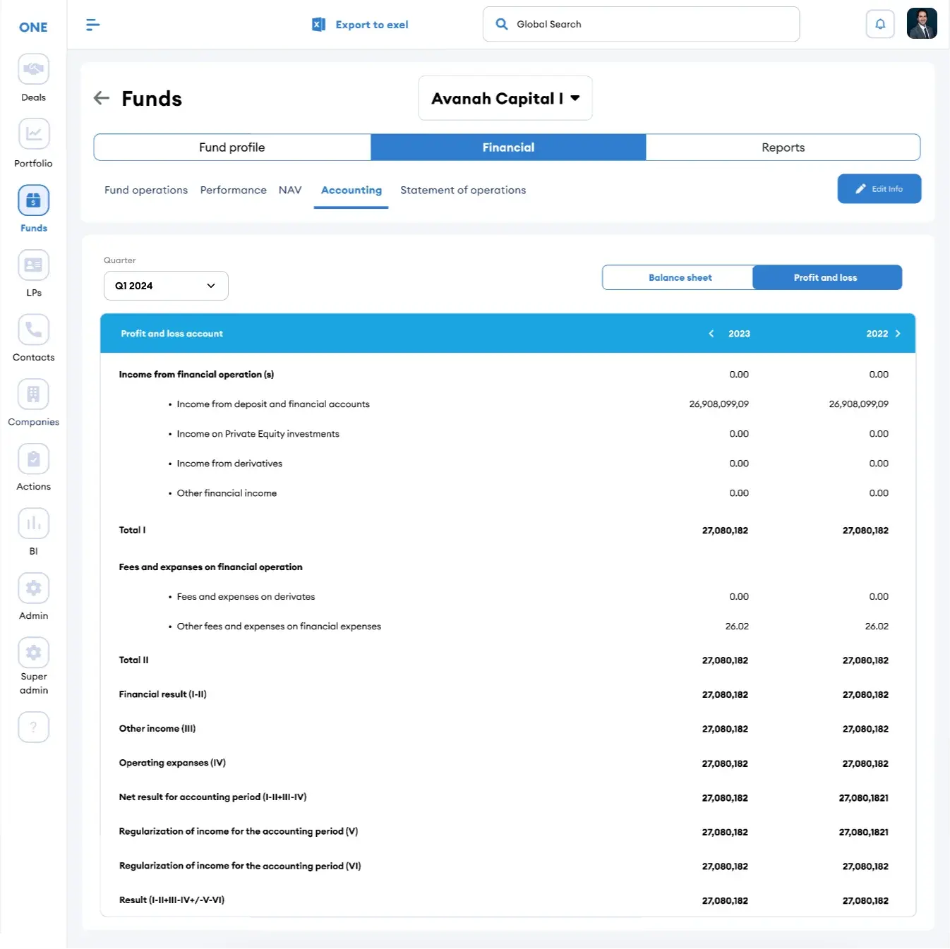 Fund Accounting Monitoring