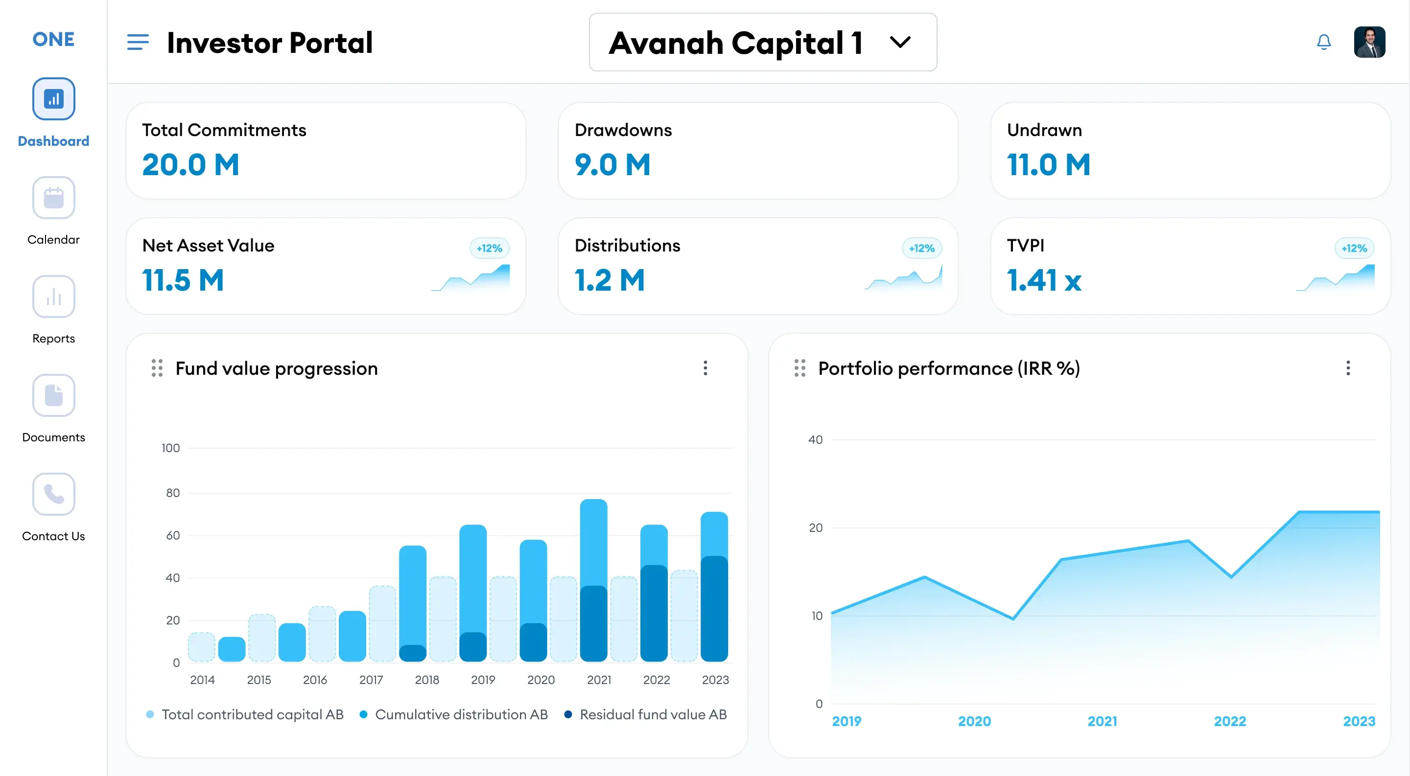 Investor Portal Screenshot