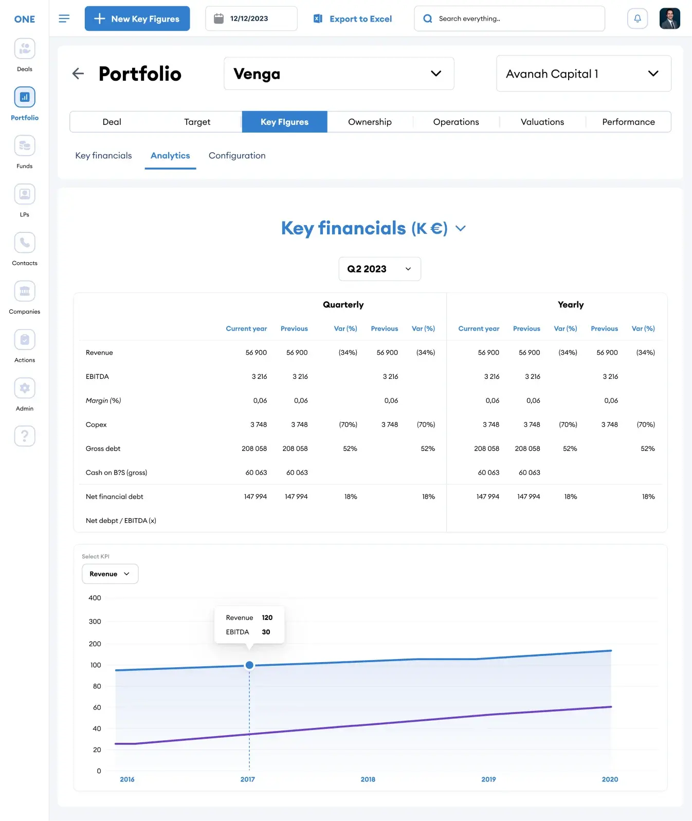 Private Equity Portfolio Management Screenshot
